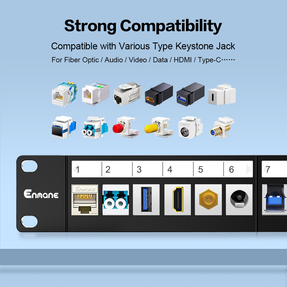 Strong Compatibility