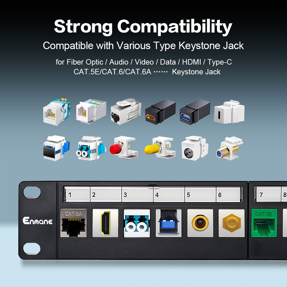 Strong Compatibility
